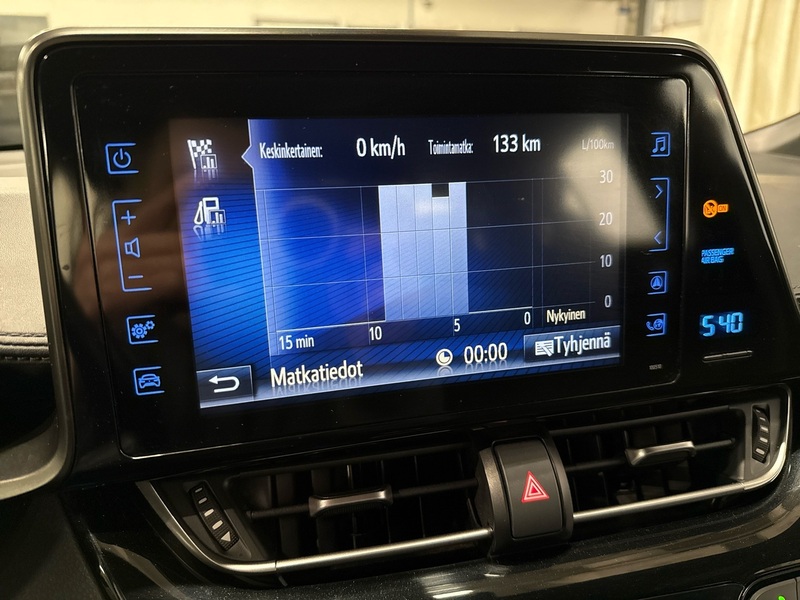 Toyota C-HR vaihtoauto