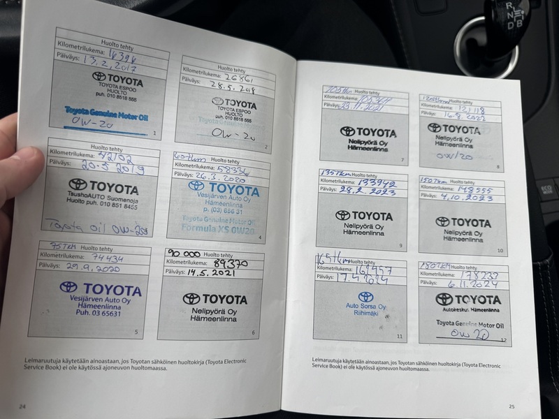 Toyota Auris vaihtoauto