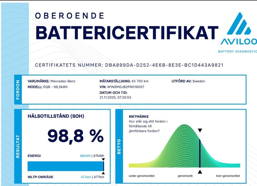 Mercedes-Benz EQB vaihtoauto