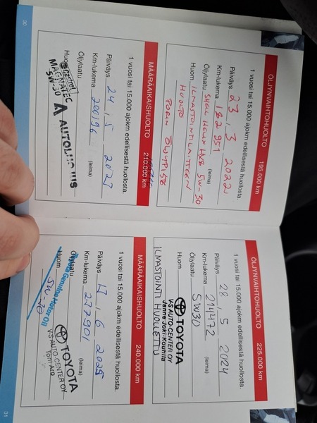 Toyota RAV4 vaihtoauto