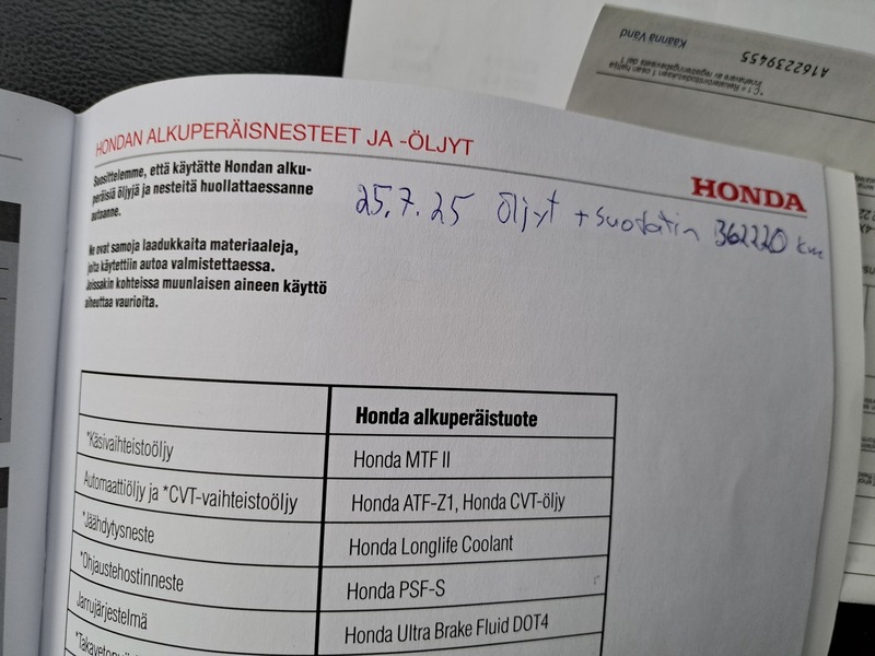 Honda CR-V vaihtoauto