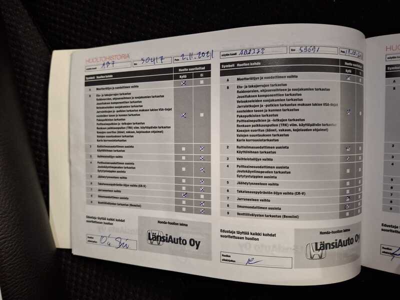 Honda HR-V vaihtoauto