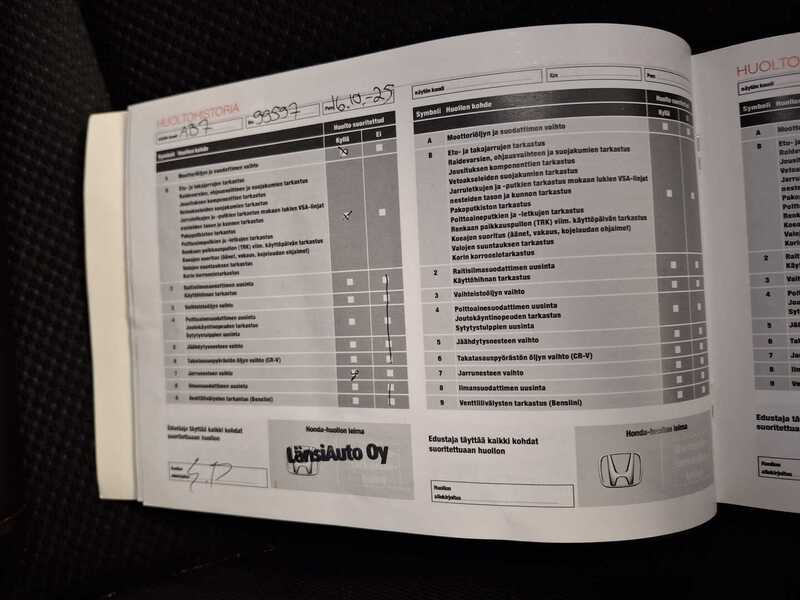 Honda HR-V vaihtoauto