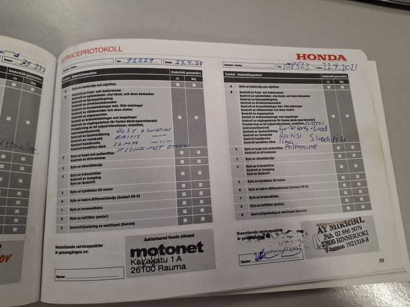 Honda Civic vaihtoauto