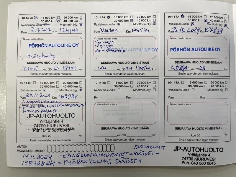 Nissan X-Trail vaihtoauto