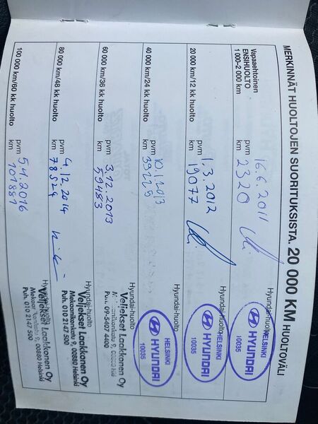 Hyundai ix35 vaihtoauto