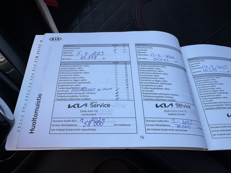 Kia Rio vaihtoauto