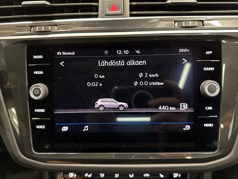 Volkswagen Tiguan vaihtoauto