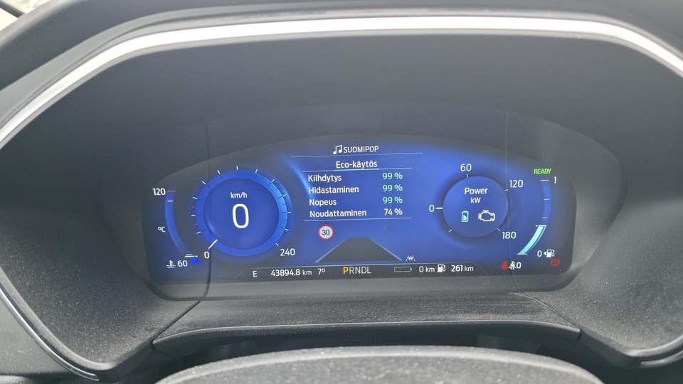 Ford Kuga vaihtoauto