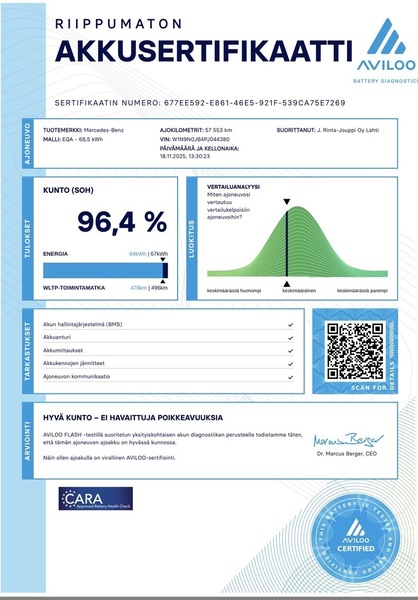 Mercedes-Benz EQA vaihtoauto