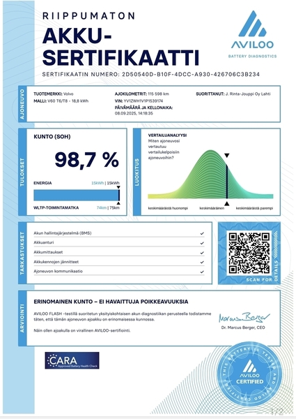 Volvo V60 vaihtoauto