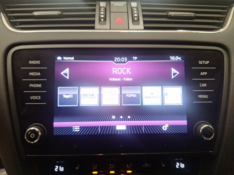 Skoda Octavia vaihtoauto