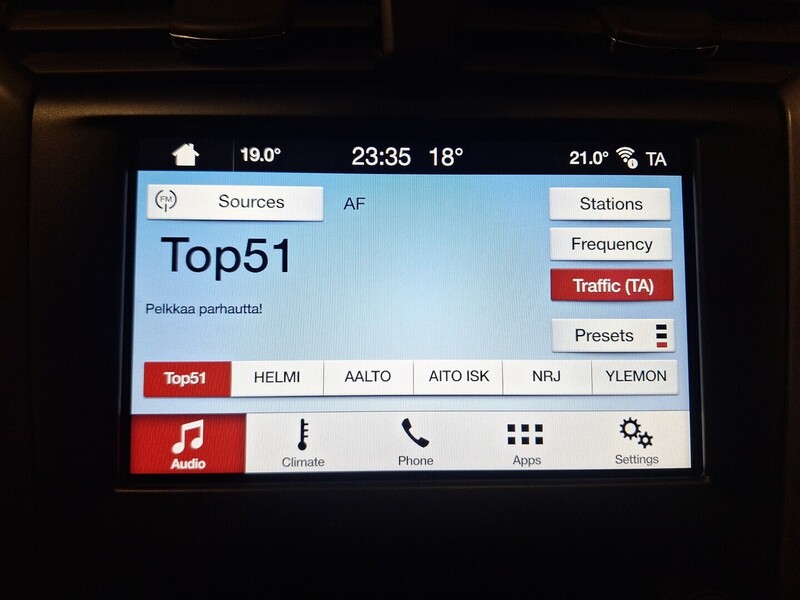 Ford Mondeo vaihtoauto