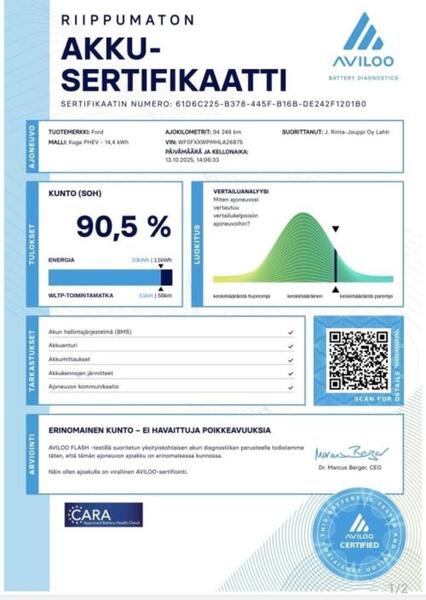 Ford Kuga vaihtoauto