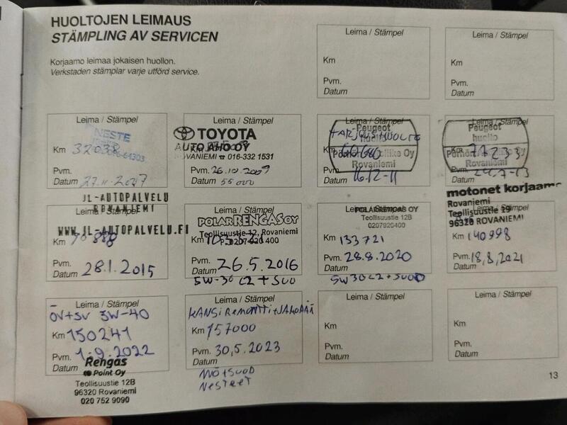 Peugeot 207 vaihtoauto