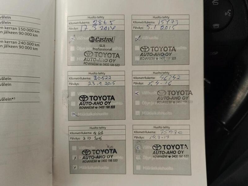 Toyota Auris vaihtoauto