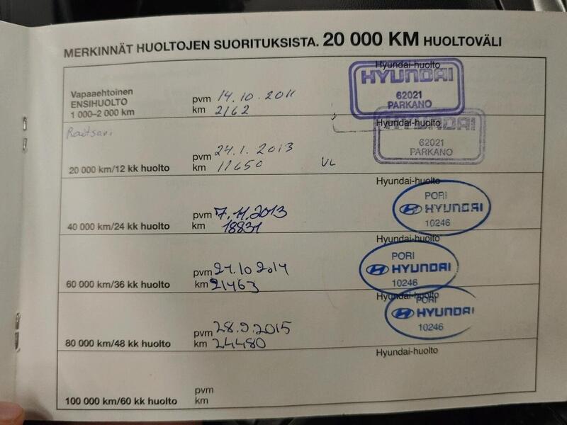 Hyundai ix20 vaihtoauto