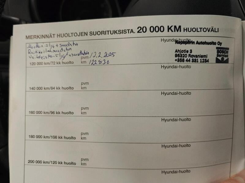 Hyundai ix20 vaihtoauto