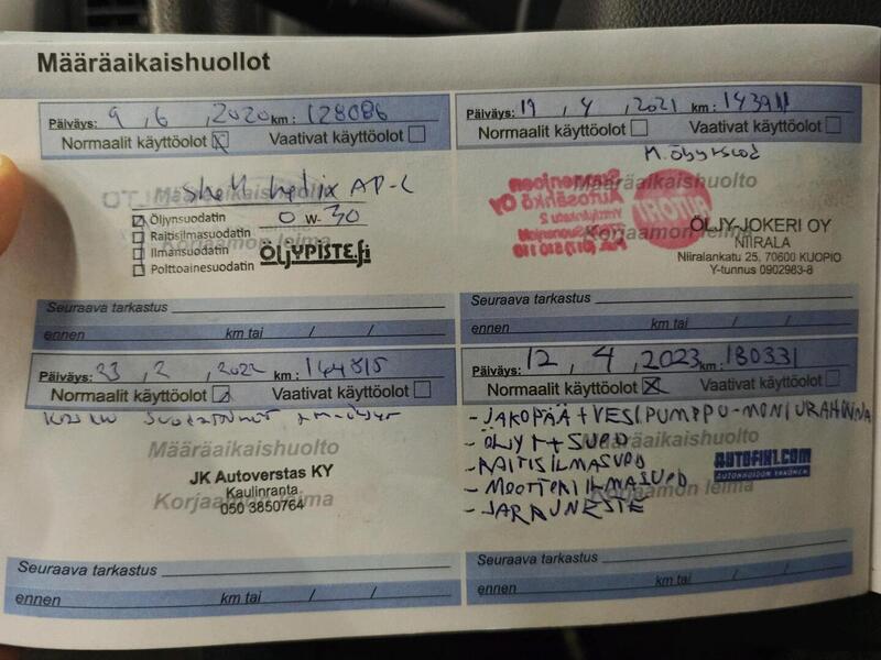 Peugeot Expert vaihtoauto