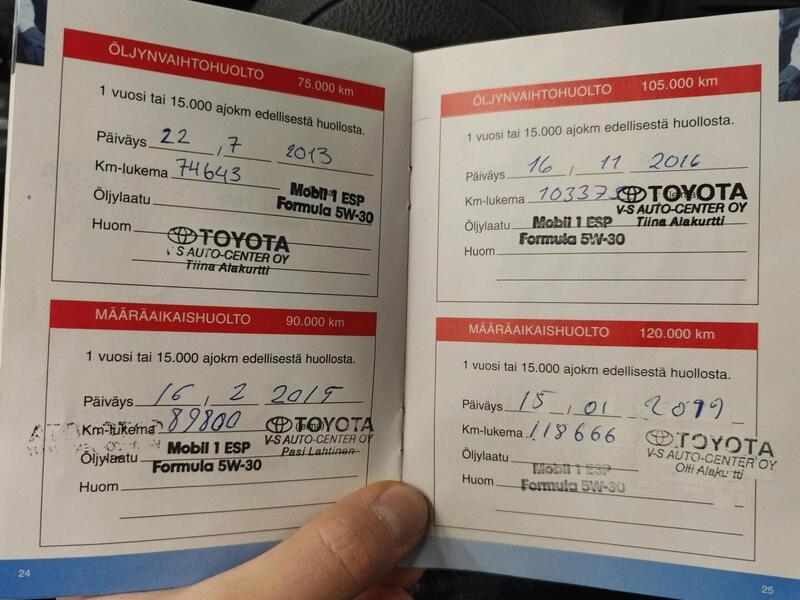 Toyota Corolla vaihtoauto