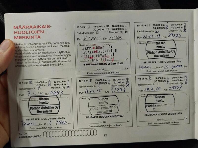 Nissan Juke vaihtoauto