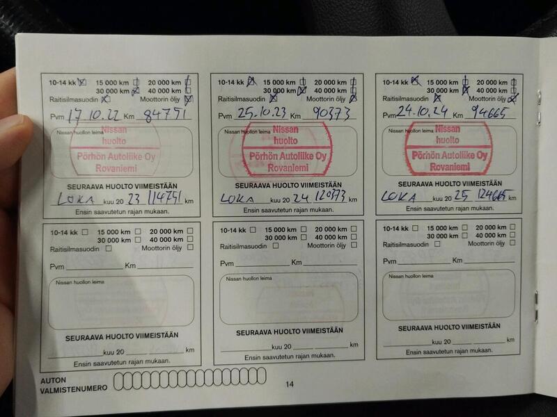 Nissan Juke vaihtoauto