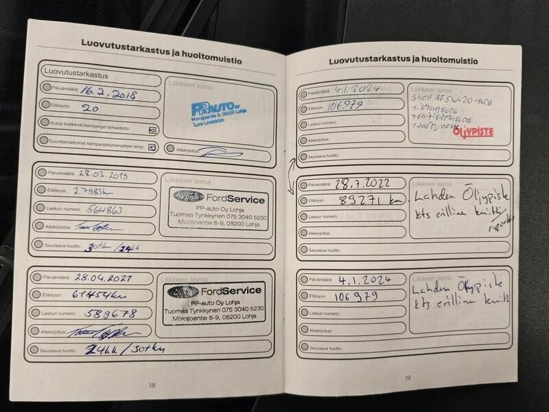 Ford Fiesta vaihtoauto