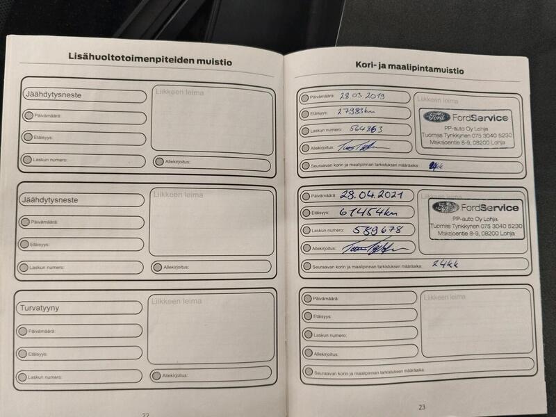 Ford Fiesta vaihtoauto