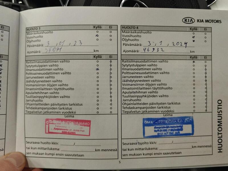 Kia Ceed vaihtoauto