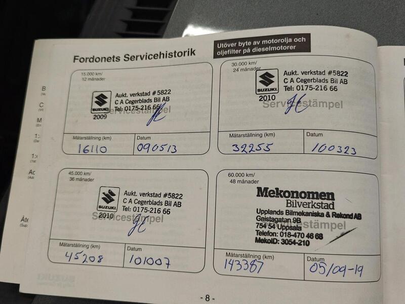 Suzuki Grand Vitara vaihtoauto