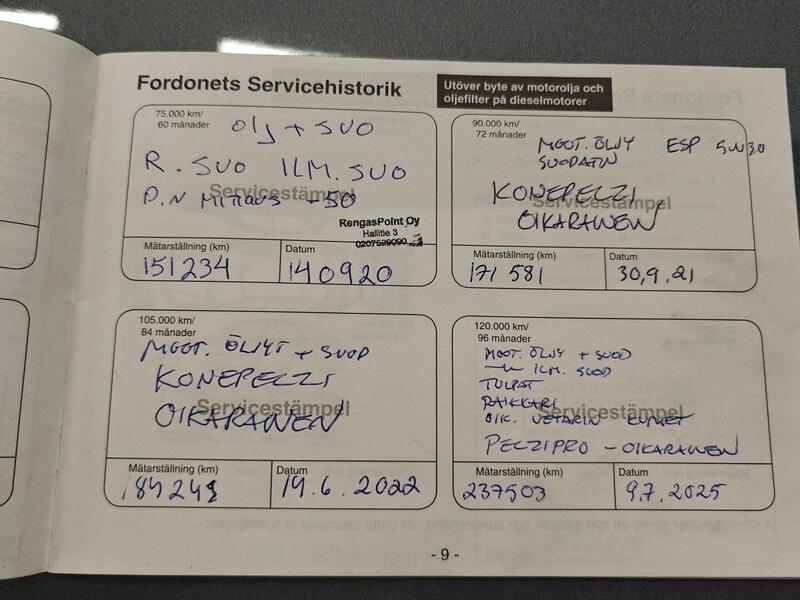 Suzuki Grand Vitara vaihtoauto