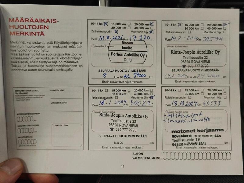 Nissan Micra vaihtoauto