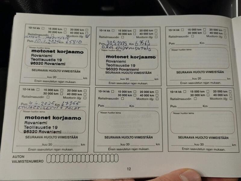 Nissan Micra vaihtoauto