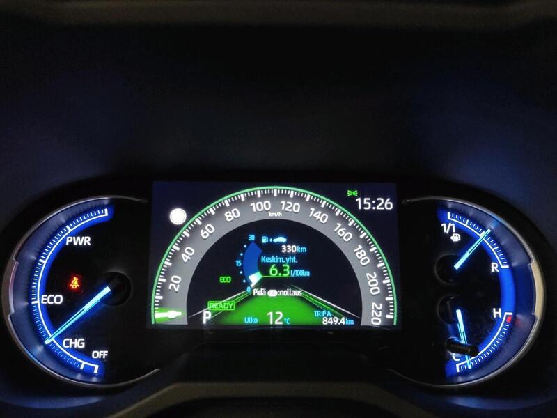 Toyota RAV4 vaihtoauto