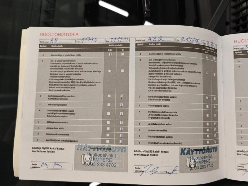 Honda Jazz vaihtoauto