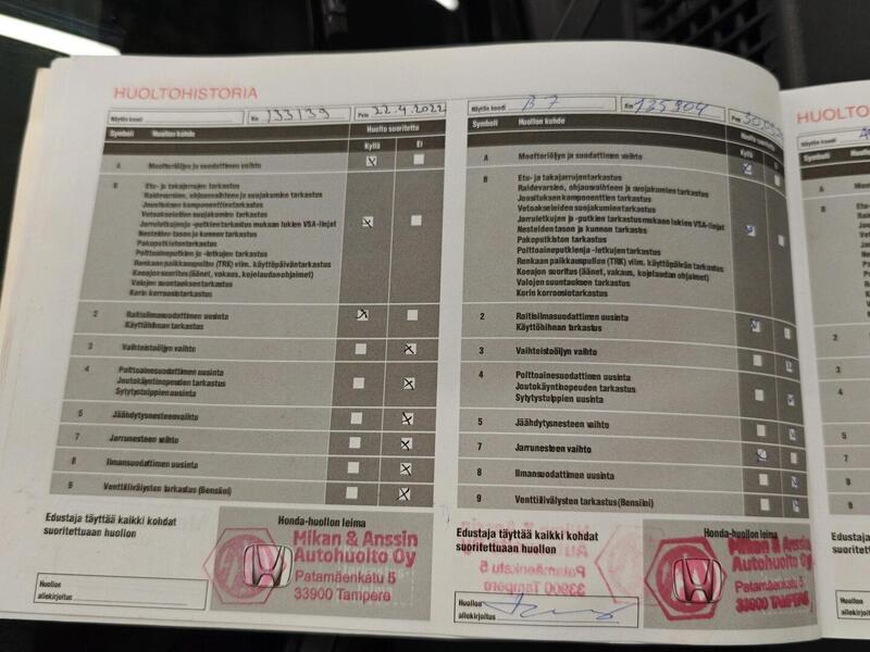 Honda Jazz vaihtoauto