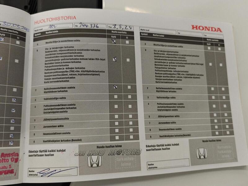 Honda Jazz vaihtoauto