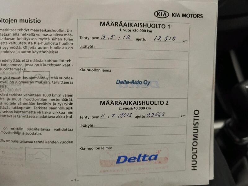 Kia Ceed vaihtoauto