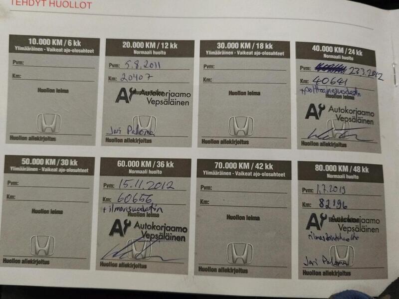 Honda CR-V vaihtoauto