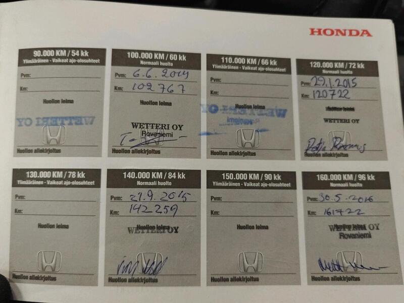 Honda CR-V vaihtoauto