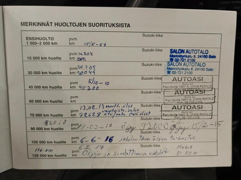 Suzuki Jimny vaihtoauto