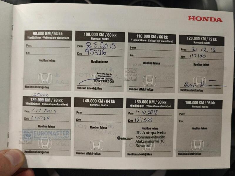 Honda CR-V vaihtoauto