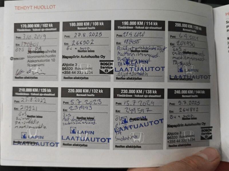 Honda CR-V vaihtoauto