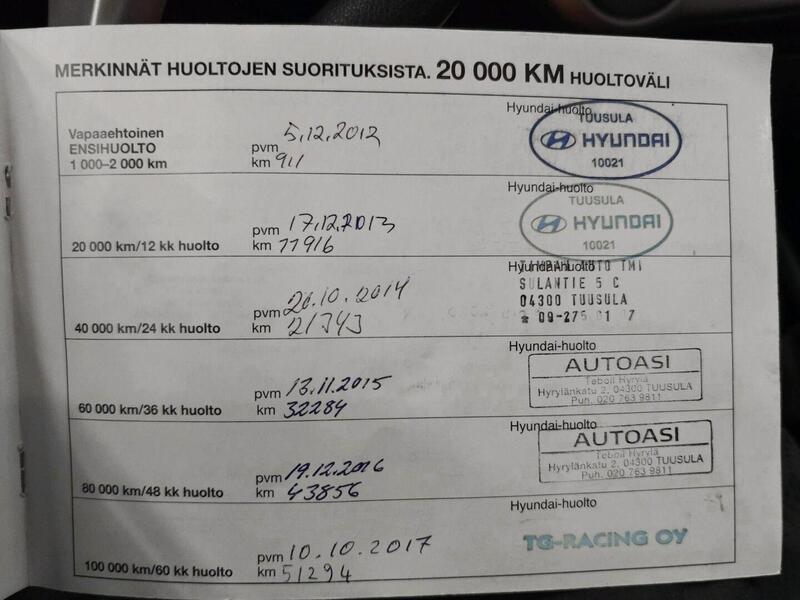 Hyundai i20 vaihtoauto