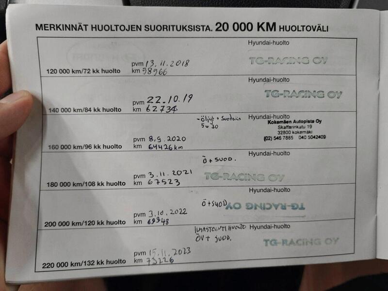 Hyundai i20 vaihtoauto