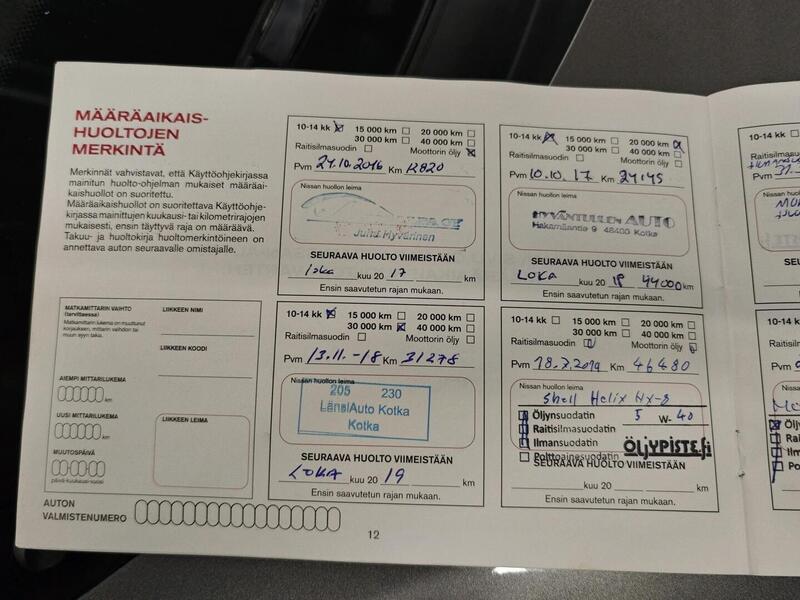 Nissan Qashqai vaihtoauto