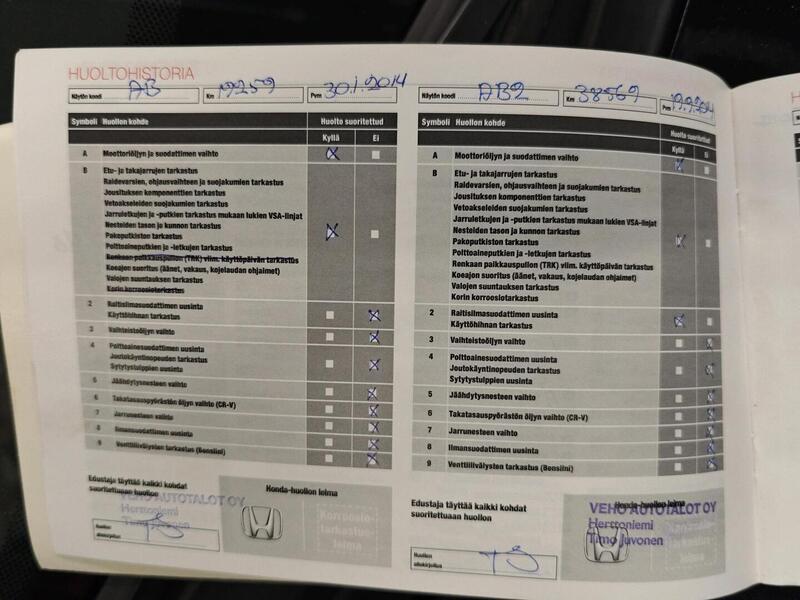 Honda CR-V vaihtoauto