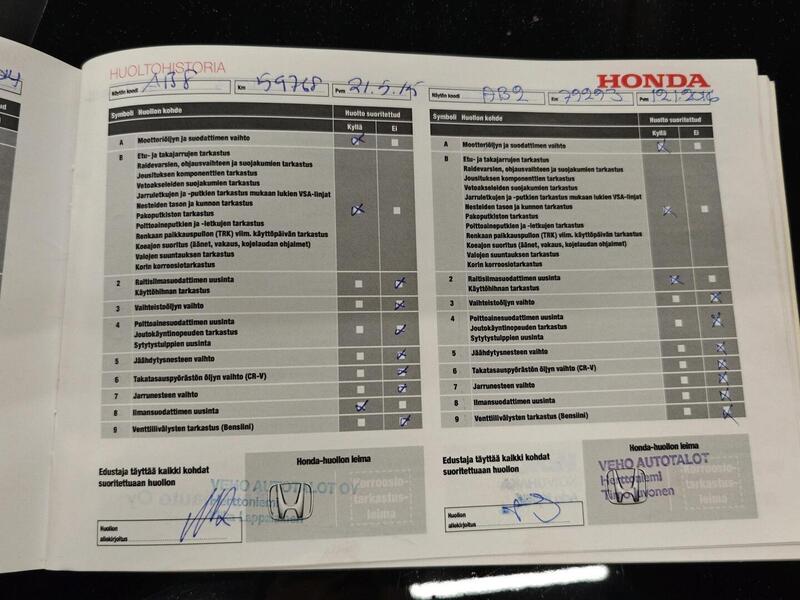 Honda CR-V vaihtoauto