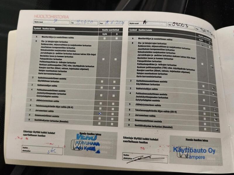 Honda CR-V vaihtoauto