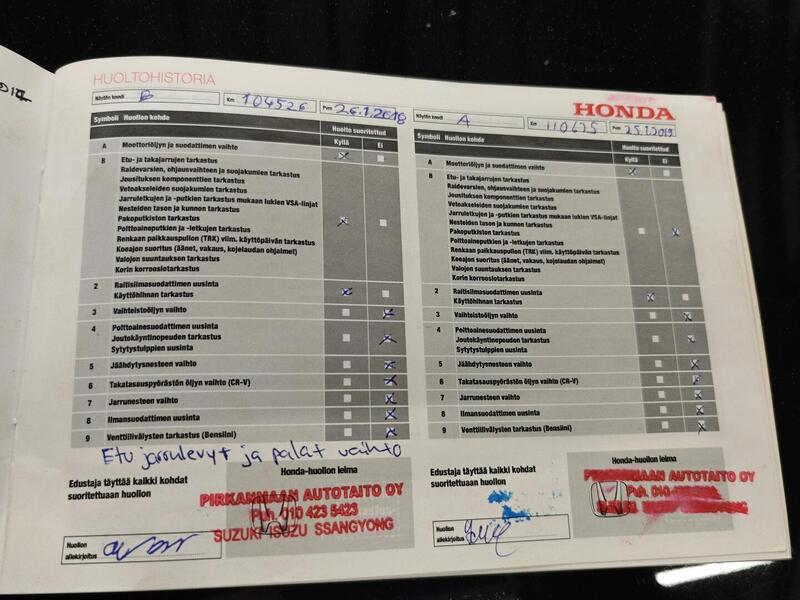 Honda CR-V vaihtoauto